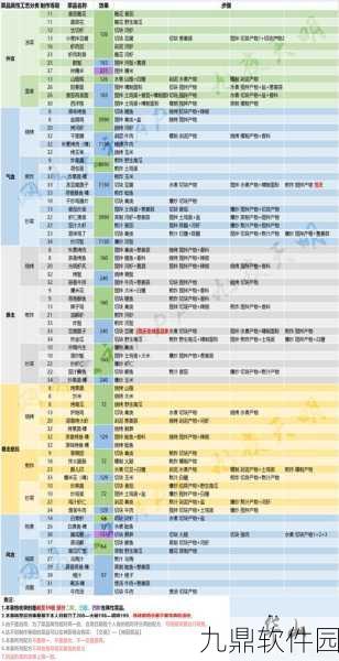 楚留香手游行当玩法深度解析与攻略大全