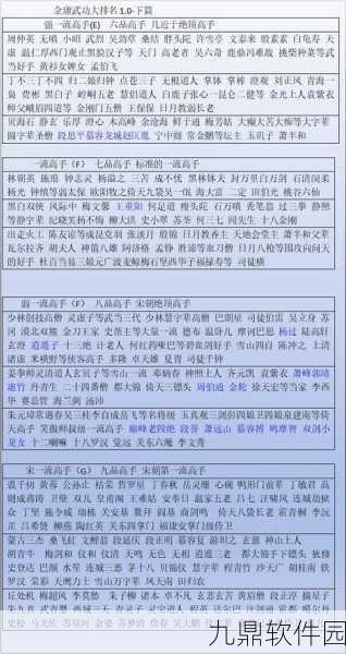 仙剑十大高手排行榜揭晓，探寻仙剑奇侠传中的武力巅峰