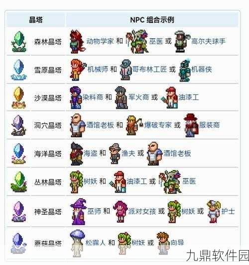 泰拉瑞亚手游新资讯，揭秘HelFire悠悠球获取攻略