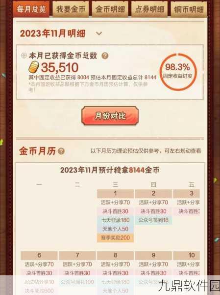 火影忍者手游,金币积攒攻略与最新资讯