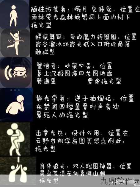 手游资讯，光遇集结季先祖位置全攻略