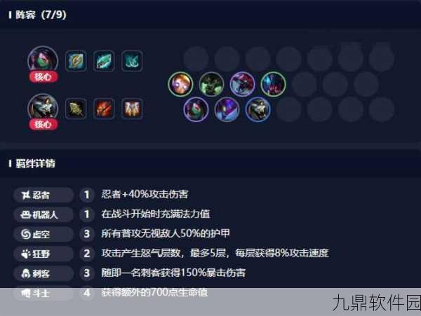 云顶之弈10.11版本虚空斗体系深度玩法攻略