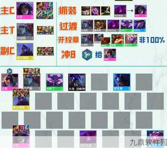 云顶之弈10.11版本虚空斗体系深度玩法攻略