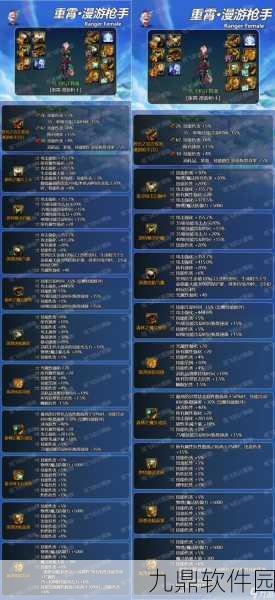 DNF85SS装备大比拼,新版本下热门选择揭秘