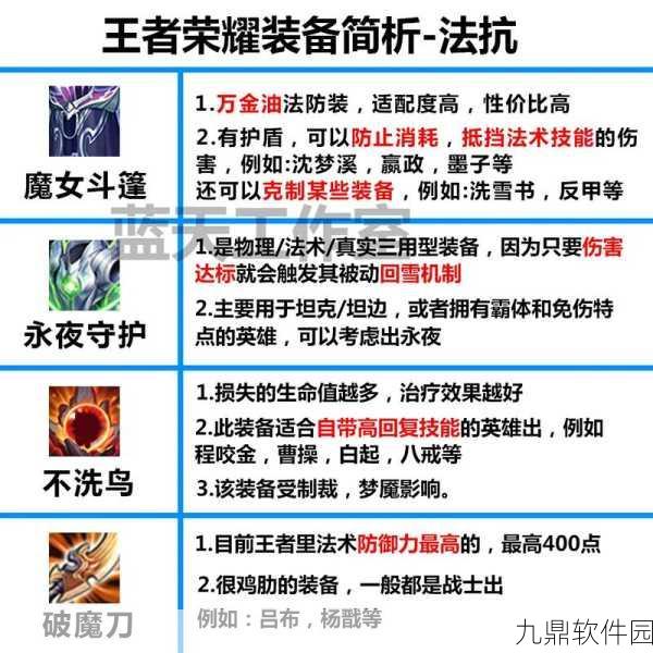 王者荣耀反甲装备深度解析，防御与反击的双重利器