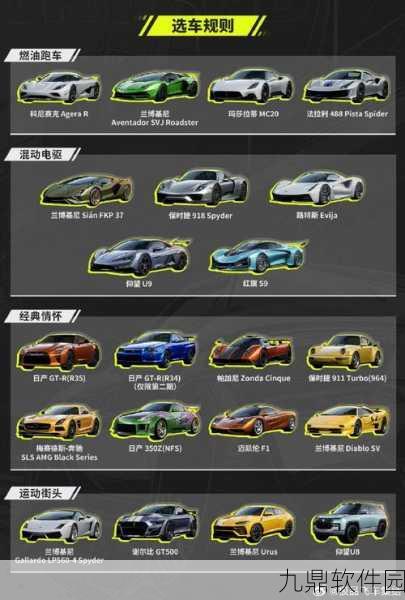 极品飞车系列手游新版本震撼发布，组装车功能正式上线