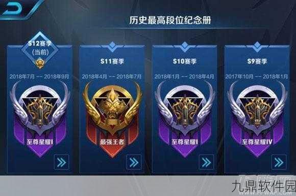 王者荣耀战队荣誉勋章解锁荣耀之路全攻略