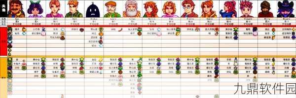 星露谷物语深度揭秘,克林特心仪礼物全攻略,解锁好感新高度!