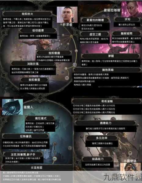 流放之路2评测深度解析，难度直逼黑魂，或成游戏界巅峰之作