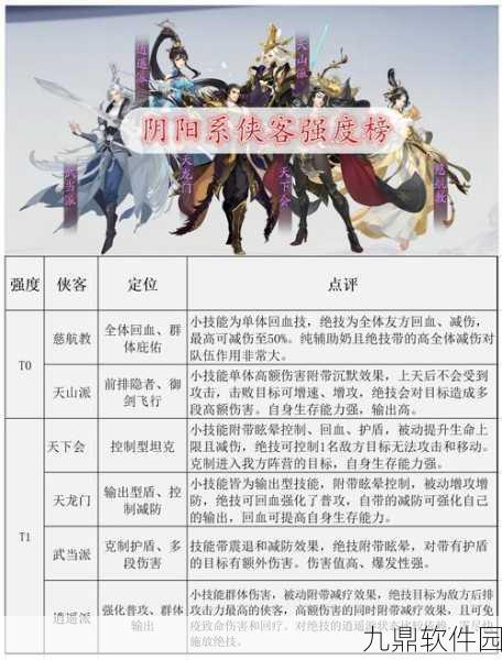 华山论剑余韵长，再战江湖新篇章 ——金庸群侠传手游重大版本更新资讯