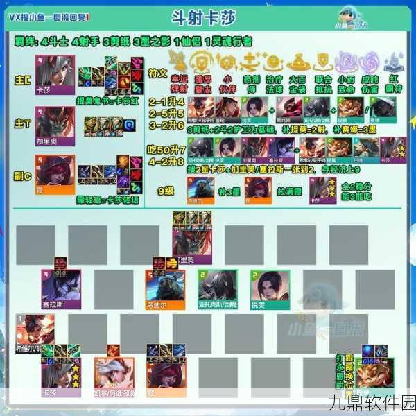 云顶之弈英雄梯队排行更新,策略布局迎来全新挑战