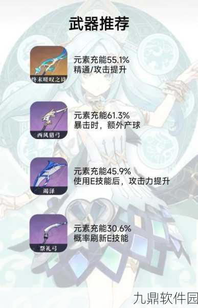 原神珐露珊命座效果全解析及关键命座提升攻略