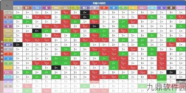 五行争锋，剑侠世界，起源属性克制关系深度盘点