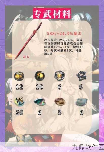 手游资讯指令，碧蓝航线新角色深度解析——椿的技能属性与特性全览