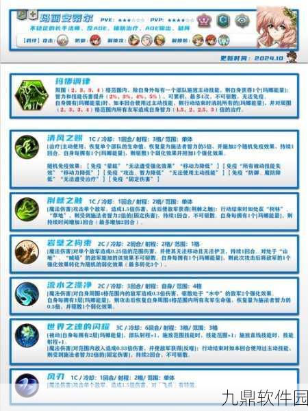 梦幻模拟战职业深度解析与推荐指南