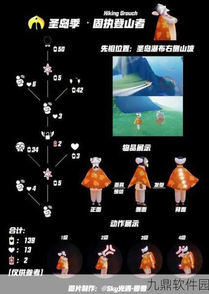 光遇啵啵先祖最新位置揭秘，探寻雨林深处的光之精灵