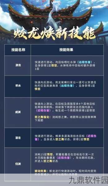 手游资讯,妄想山海骑宠技能更换机制详解