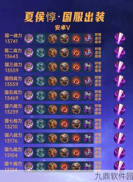 孙悟空与夏侯惇，王者荣耀战场上的真正霸主之争