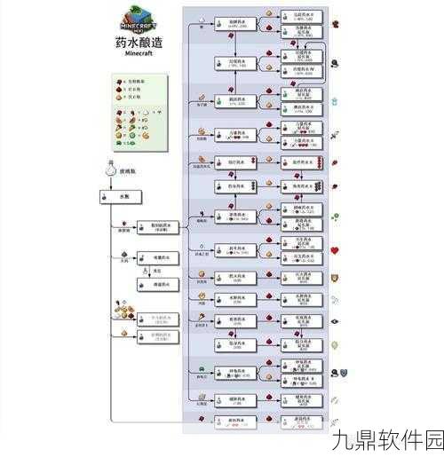 我的世界手游资讯,详解粘液块合成方法与步骤