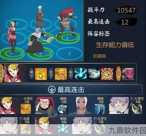 火影忍者OL手游风主阵容搭配全攻略