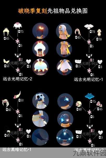 光遇合服补偿领取全攻略
