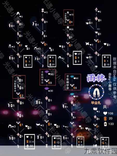 光遇雨林害羞先祖兑换图详解，最新兑换攻略及奖励一览