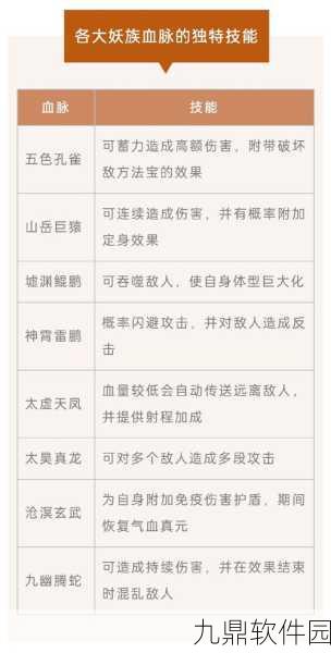 一起来捉妖神灵召唤全攻略,解锁神秘妖灵的终极秘诀