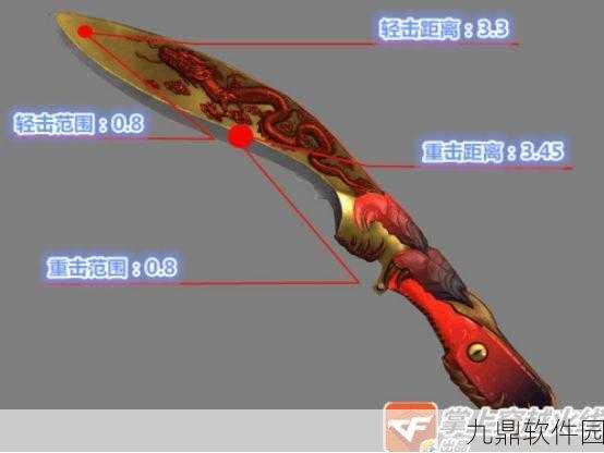 CF手游屠龙尼泊尔,近战之王的属性加成深度解析