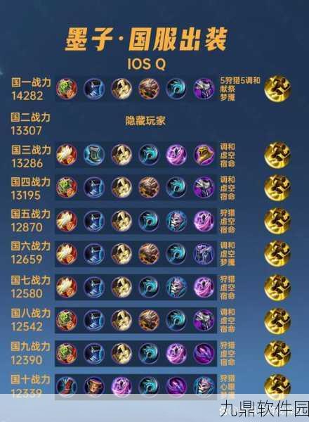 墨子归来，智者的战场传奇——王者荣耀新版本深度解析