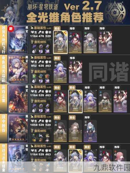 崩坏星穹铁道阿莱夫即是宇宙成就达成攻略