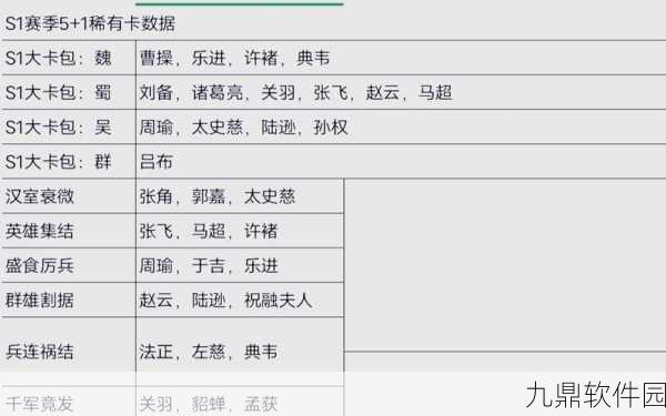 三国志13新武将命名功能详解,手游资讯撰写指南