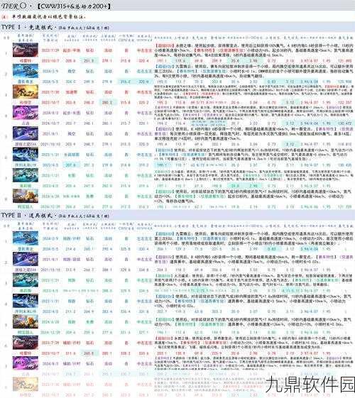 QQ飞车手游，天赋系统深度解析与最新资讯
