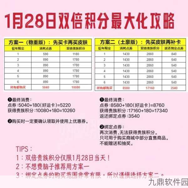 王者荣耀信誉积分提升全攻略