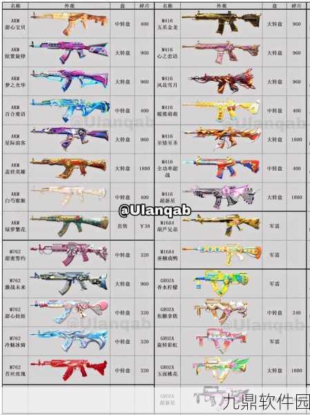 和平精英火力对决模式新武器揭秘，重型武器大盘点