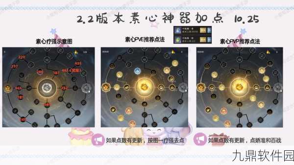 未知升变2装备洗练深度攻略，打造你的专属神器