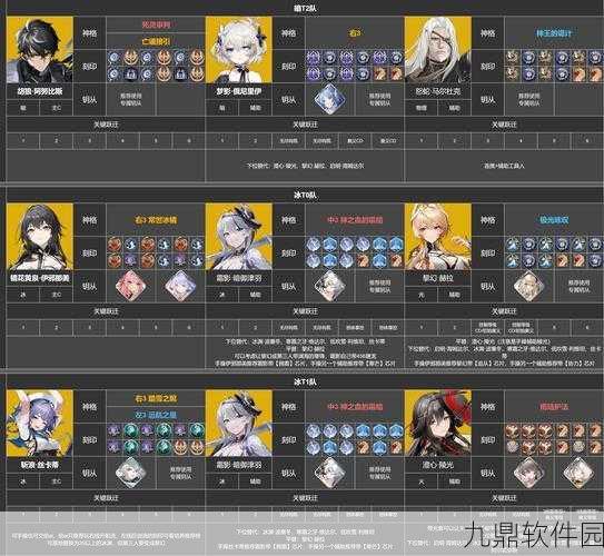 深空之眼，顶尖玩家揭秘全角色刻印与神格完美搭配策略
