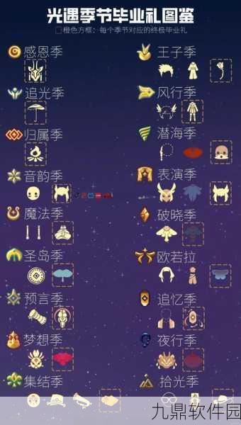 光遇集结季毕业物品深度解析，限定道具的魅力与独特之处