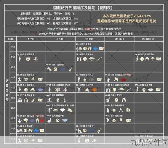 光遇集结季毕业物品深度解析,限定道具的魅力与独特之处