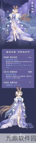 奇迹暖暖迷离之夜完美高分搭配全攻略