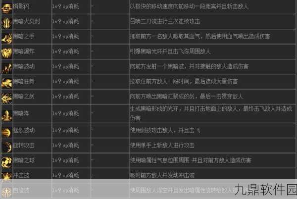 DNF手游黑暗武士刷图加点全攻略