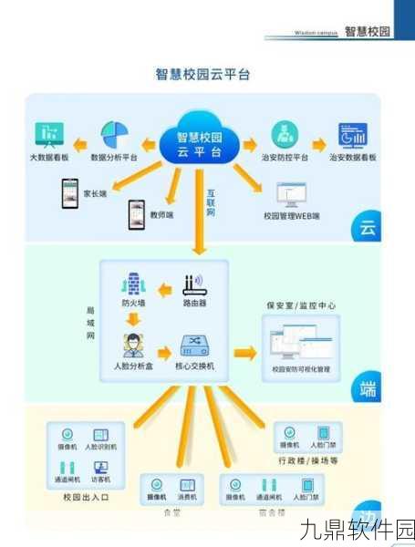 支付宝注销后，智趣校园功能还能继续使用吗？深入解析手游校园服务新动向