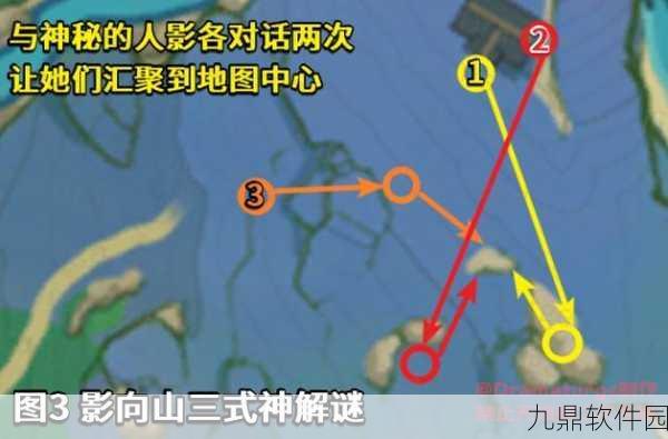 原神祭神奏上破除结界全攻略