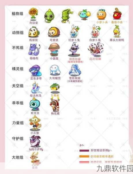 洛克王国手游，灵活走位攻略秘籍与最新资讯速递