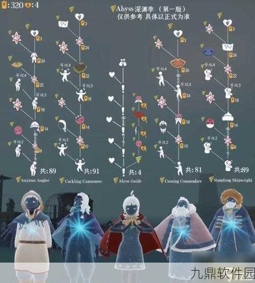 光遇破碎季先祖探寻,位置地点全面解析