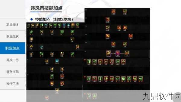 DNF100级风神技能加点全攻略