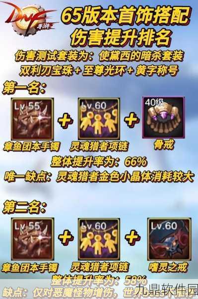 DNF手游资讯,全面解析上级元素结晶获取攻略