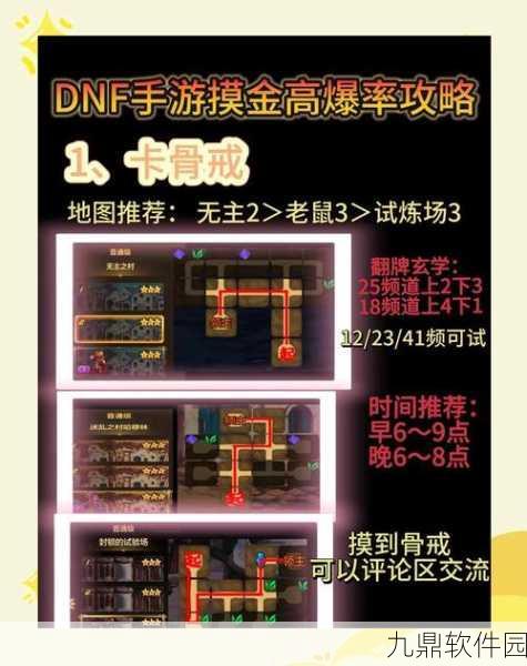 探索地下城与勇士，一区繁华揭秘，玩家必知的热门区域导航