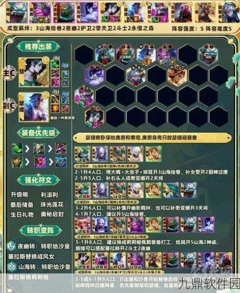 云顶之弈男刀出装阵容搭配及技能属性全解析