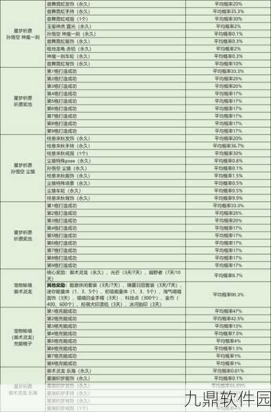 QQ飞车手游,探索玩家数量变化背后的原因