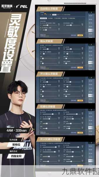 和平精英三指最佳灵敏度调整全攻略